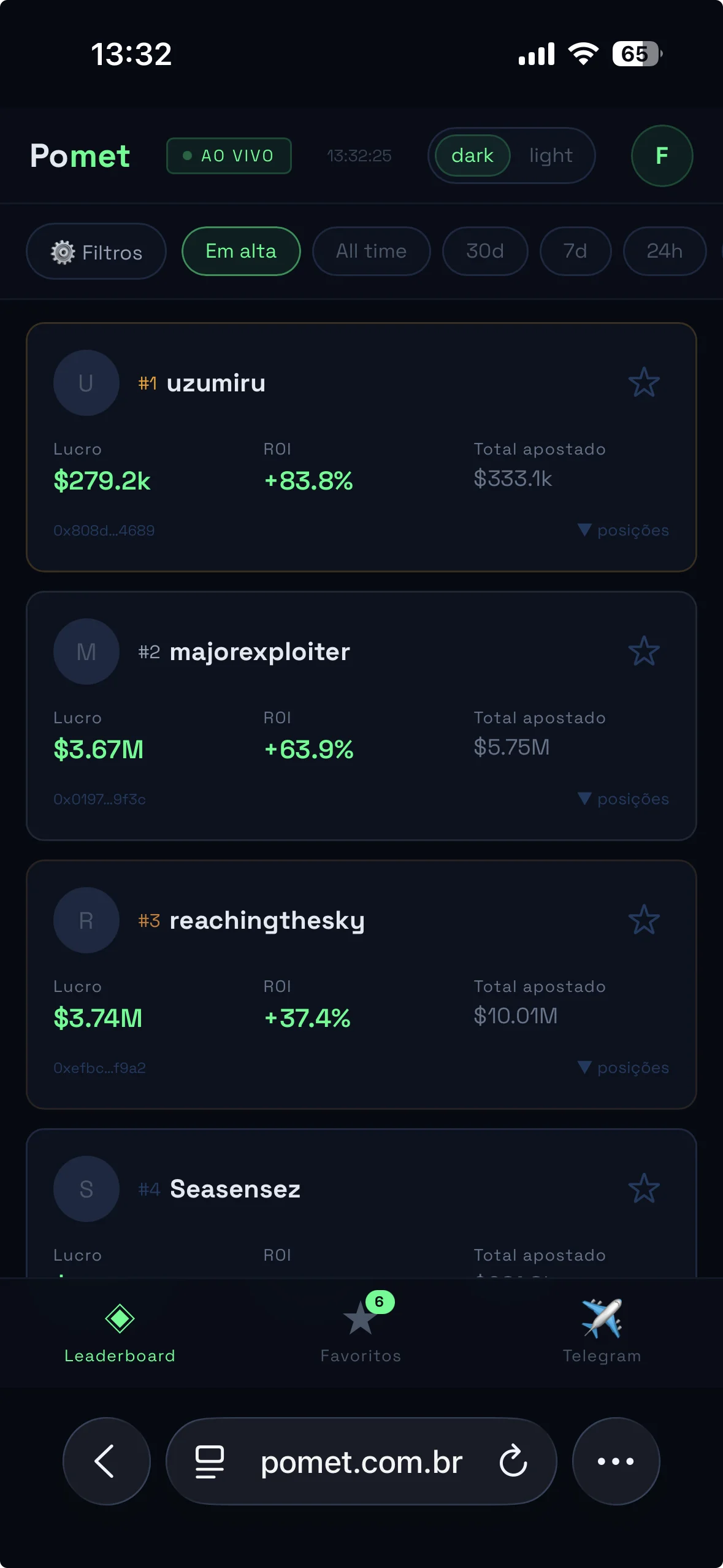 Leaderboard Pomet